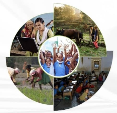 Rural and community development